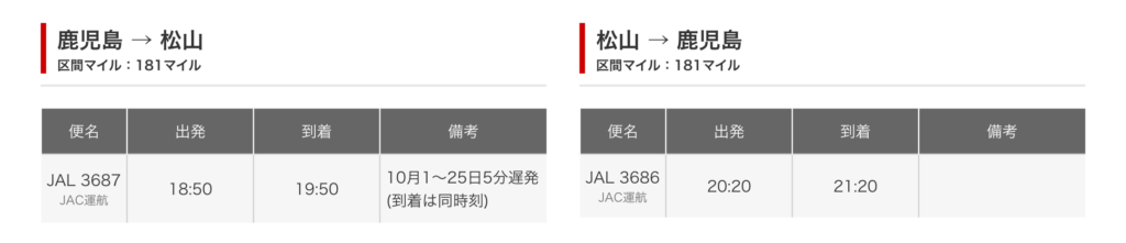 鹿児島-松山間の時刻表